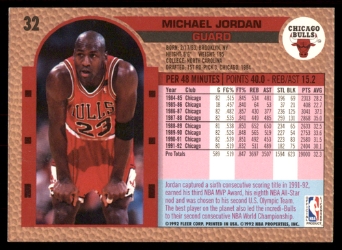 Baloncesto Fleer Michael Jordan #7 NBA Chicago Bulls 1992-93 - Imagen 2 de 2