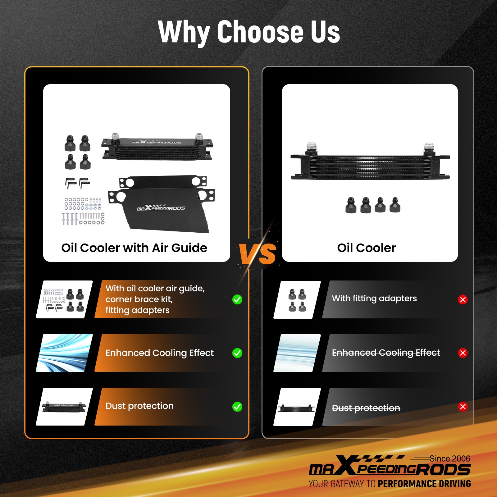 Universal 7 Row Engine Oil Cooler 10AN Aluminum British Style w/ Fittings