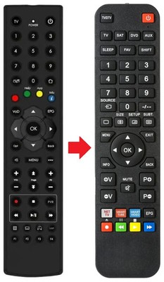 Fernbedienung geeignet für INTEK HD-C63CX