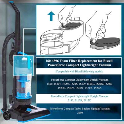 Kit De Filtro Plisado Y De Espuma Bissell Para Aspiradoras Verticales – Red Vacuums