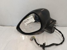 Retroviseur gauche (ou coque) Dacia SANDERO