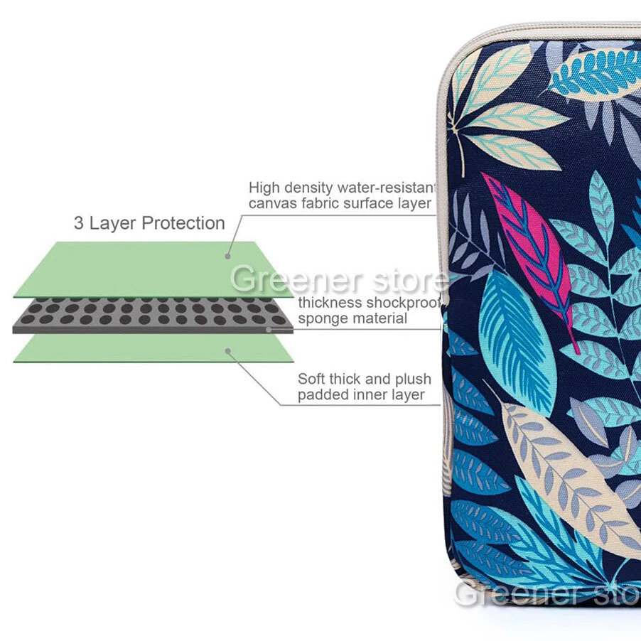 Laptop Bag Waterproof Neoprene Sleeve Case for 10" 11.6" 12" 13" 14" 15.6" inch - Image 3 of 4