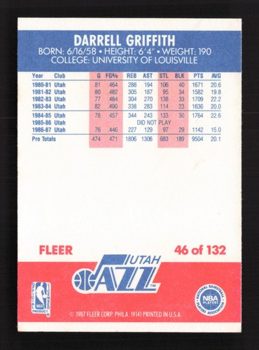 1987-88 Fleer Basketball Base Set Singles - Pick Your Card - Combine Shipping - Picture 43 of 99