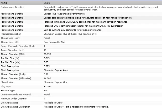 8 New Champion Copper Spark Plugs Set for 1968 OLDSMOBILE DELMONT 88 V8-5.7L - Image 3 of 4