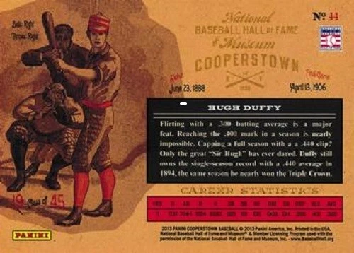 Hugh Duffy 2013 Panini Cooperstown Lumberjacks #44 Foto 2 de 2