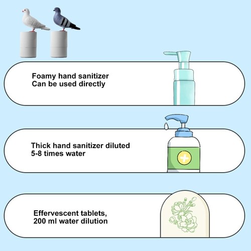Hygienic Pigeon Soap Dispenser Foam Hand Washer Dispenser Kitchen - Picture 3 of 10