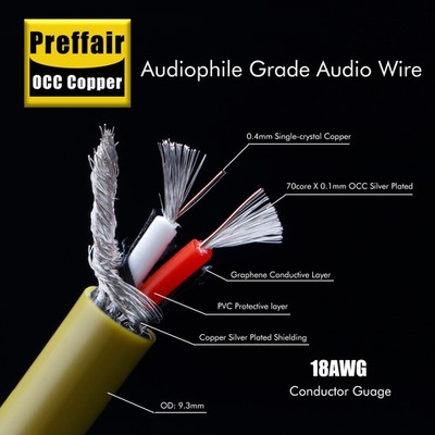 Preffair DIY Cable OCC Copper Silver Plated Conductor Graphene Canducive Layer