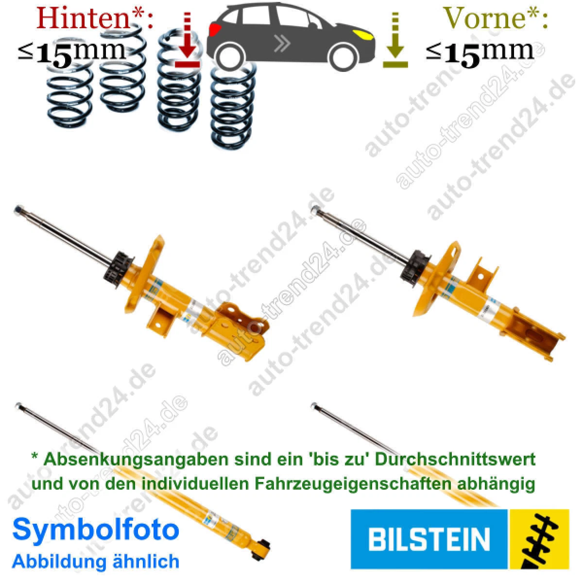 Bild 1 von 5