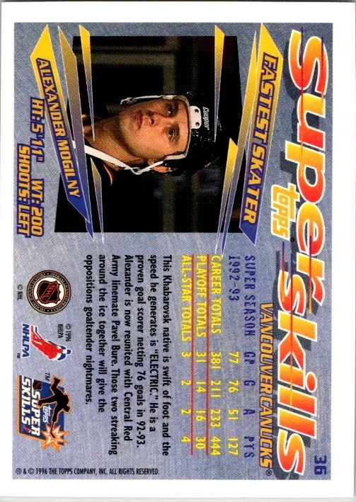 1995-96 Topps Super Skills #36 Alexander Mogilny - Image 2 of 2