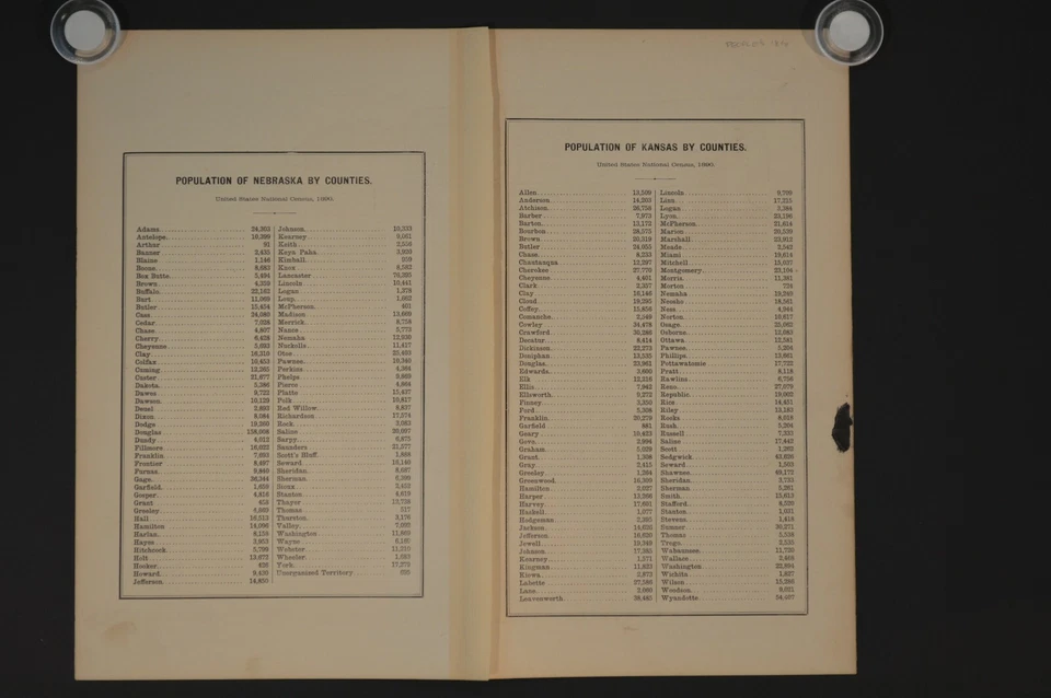 古色古香的地图堪萨斯和内布拉斯加,人民旋流媒体,1881 年 — 第 4/4 张图片