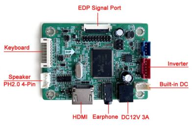 Kit Scheda Controller Per Schermo LCD N140HGE 1920x1080 - HDMI VGA - Nuovo