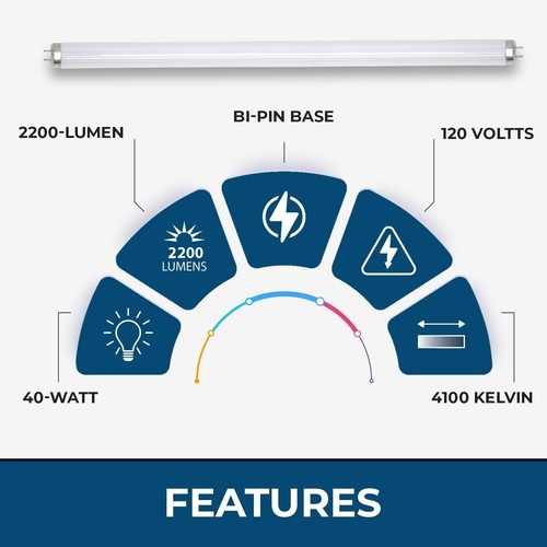 Bright 2200 Lumen Cool White T12 Light Bulb 14-Pack - Eco-Friendly, Long-Lasting - Picture 5 of 7
