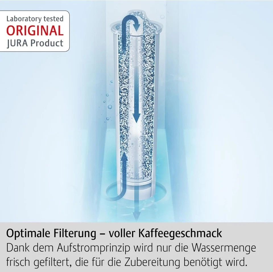 Paquete de 3 cartuchos de filtro originales JURA Claris blancos Foto 3 de 4