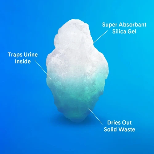 2 pack PrettyLitter, Health Monitoring Cat Litter - 8lb - Picture 6 of 6