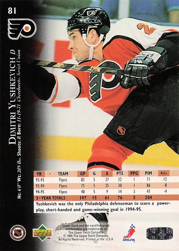 1995-96 Upper Deck - Dmitri Yushkevich #81 - Image 2 of 2
