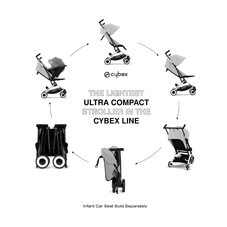 Cochecito de viaje ligero ultracompacto Cybex Libelle 2 gris niebla | 27 Foto 2 de 4