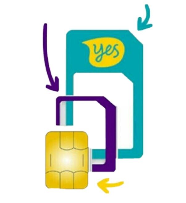 Optus $10 sim card Clearance