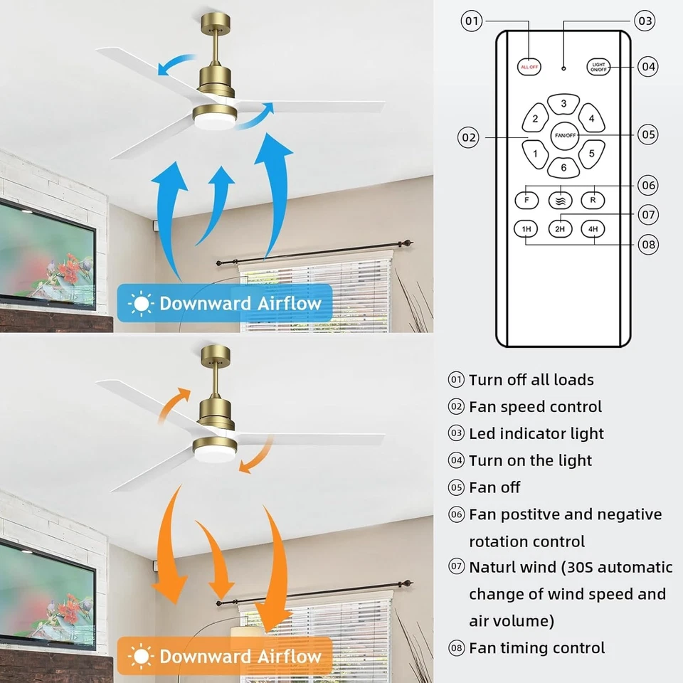 Ceiling Fans with Lights 60 inch White Outdoor Ceiling Fan with Dimmable LED Lig - Image 3 of 4