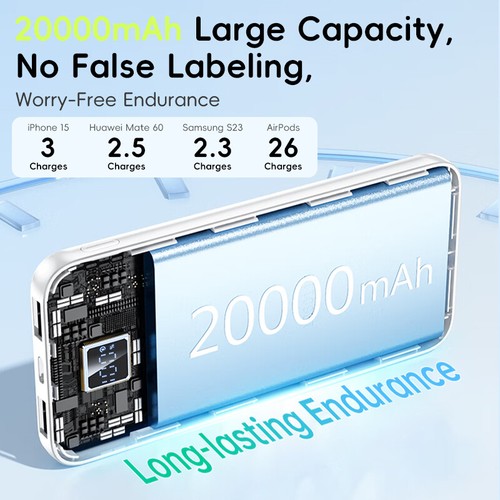 Powerbank 20000 mAh Doppel - USB C + USB -a 22,5 W Universal, alle Handy - Zdjęcie 18 z 19