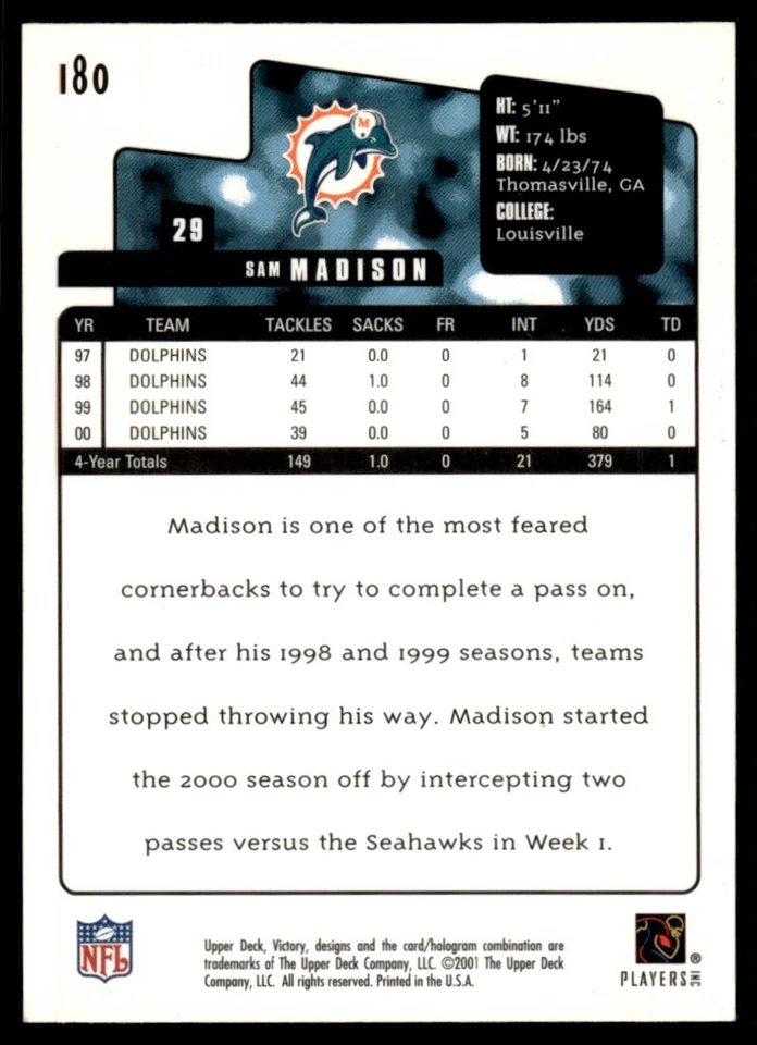 2001 Upper Deck Victory Sam Madison Miami Dolphins #180 - Image 2 of 2