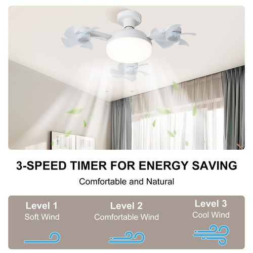 Socket Ceiling Fans with Lights and Remote 17.72" Low Profile Ceiling Fan wit... - Picture 4 of 6