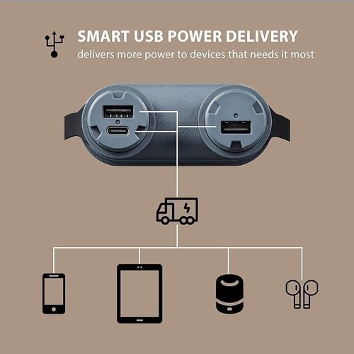 NESTOUT Portable Charger, 15000mAh Outdoor Battery Power Bank - 第 2/4 張圖片