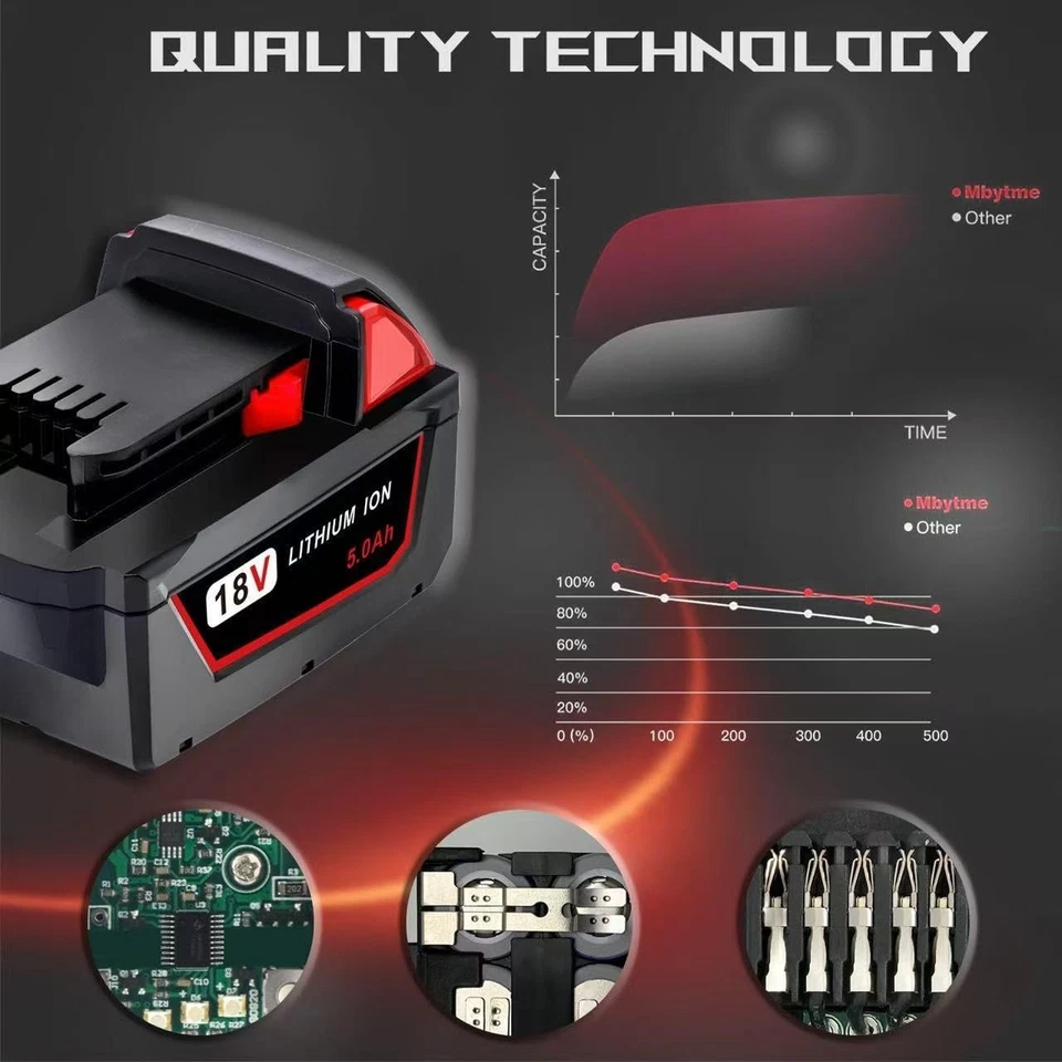 Batería Litio Milwauke M18 XC 5 AH 18V 48-11-1850 2 Pk 48-11-1852 Repuesto Foto 2 de 4