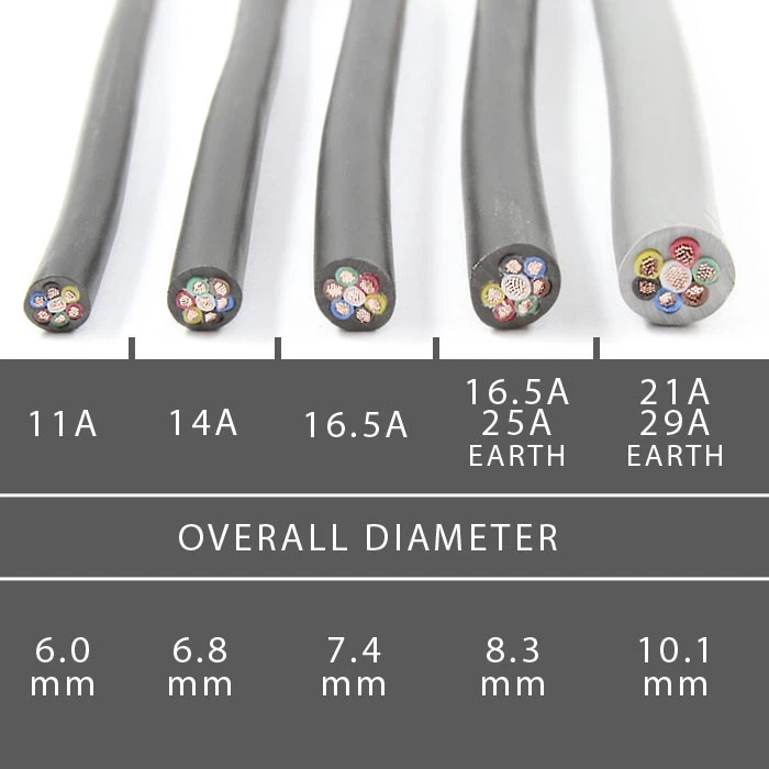 7 Core Cable 12v 24v Wire (11A 14A 16.5A 21A) Caravan Trailer LED / Bulb Lights - Image 2 of 2