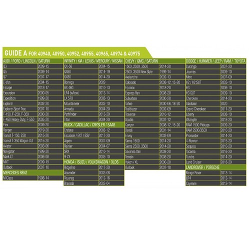 Hopkins 40955 Multi Tow 7 Way RV/4 Flat Trailer Connector Wiring Kit