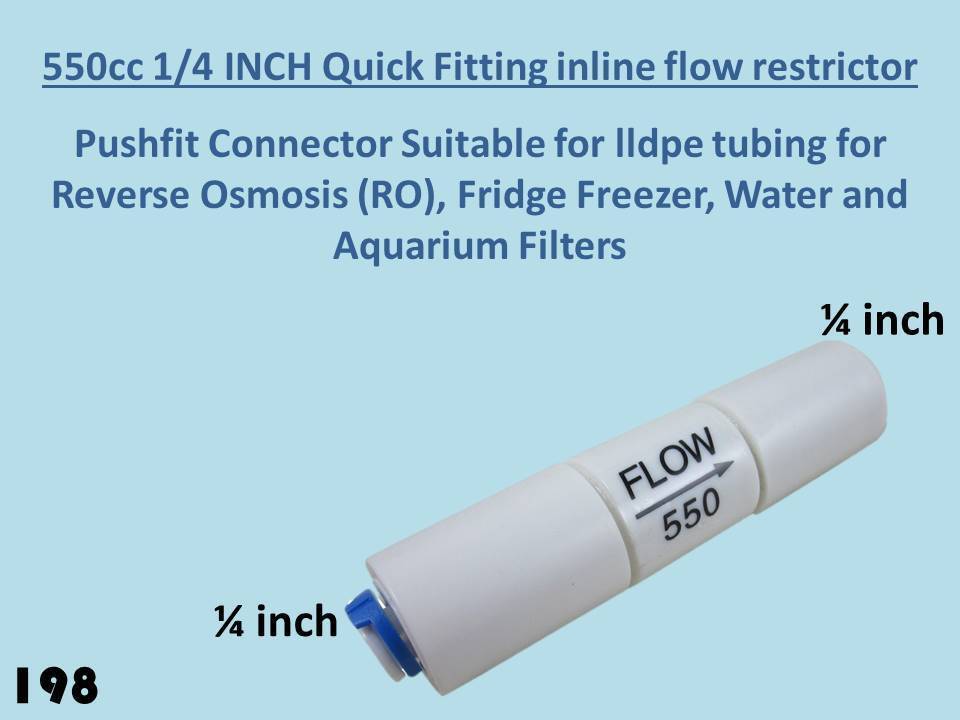 Inline Flow Restrictor (550 mL, 1/4 Tubing) – Vista Research Group Store