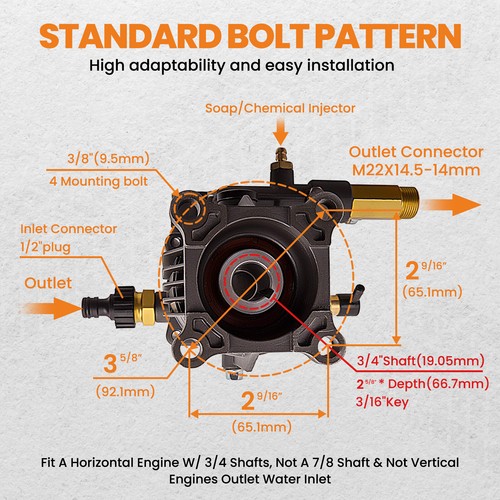 2.5 GPM 6.5HP Power Pressure Washer Pump for 3/4" Shaft Horizontal Washer Pump - Picture 2 of 11