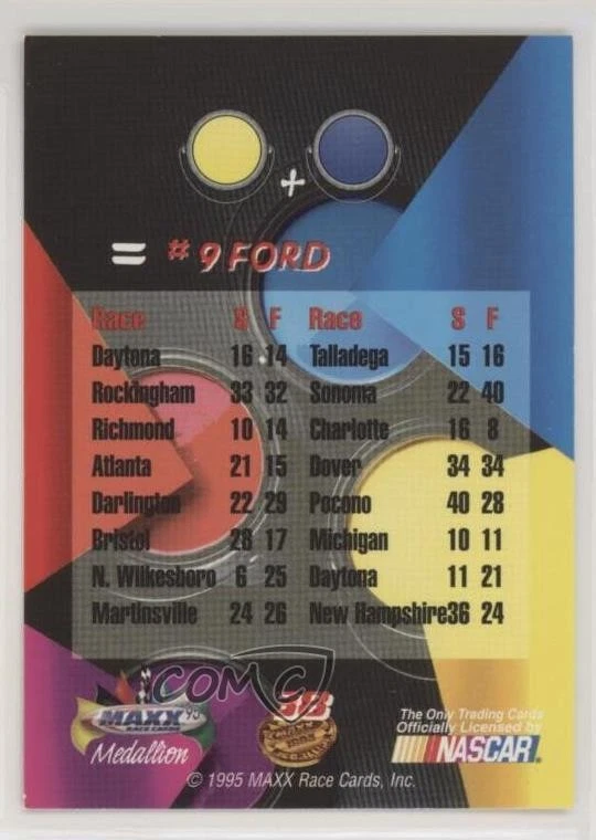 1995 Maxx Medallion #9 Ford #38 - Image 2 of 2