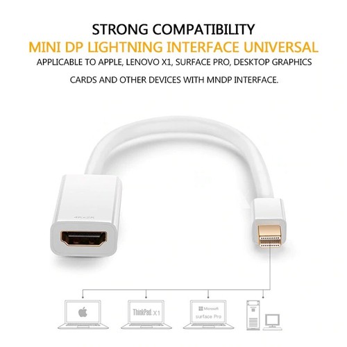 Mini DisplayPort to HDMI Adapter 1080p HD Converter Male to Female Cable - Picture 5 of 9