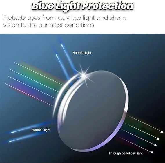 Gafas de enfoque automático Kloiadka, gafas Kloiadka, medio marco anti luz azul lectura Foto 4 de 4