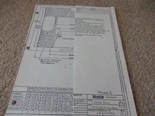 RARE VINTAGE THE MOSLER SAFE CO MONEY SAFE SALES DRAWING FEB 1977 MODEL TRTL-30