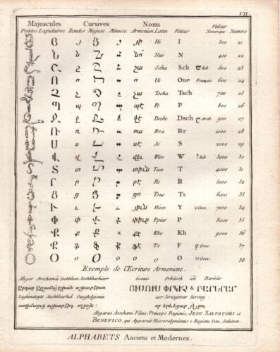Diderot e D'Alembert, 1778, crafts, Armenian alphabet  - Picture 1 of 1