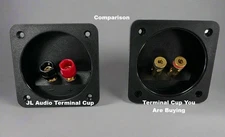 Terminal Cup for Subwoofer Box Fits standard JL Audio Enclosures and Stealth Box