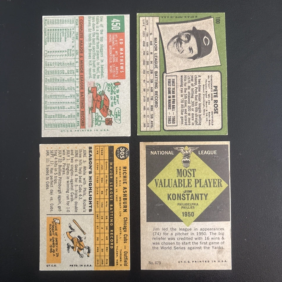 Vintage Topps Hof Rookie Lot (25) Cepeda Eckersley Rc Mays Mantle Aaron Rose Yaz - Image 3 of 4