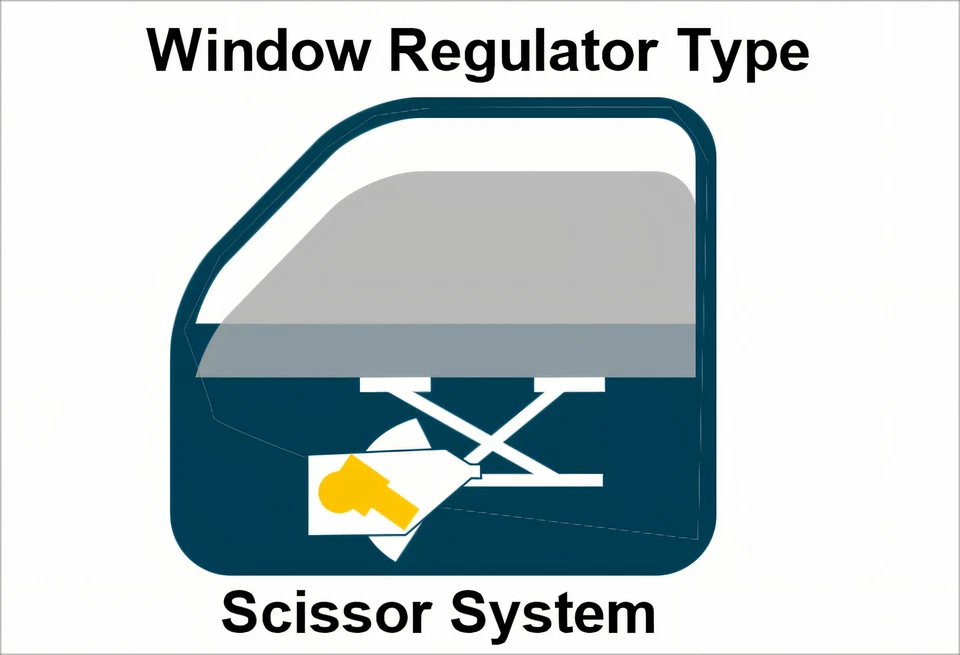 2x Front Power Window Regulator W/ 6-Pins Motor For Toyota Yaris Sedan 2007-2012 Foto 2 de 4