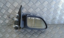 Retroviseur droit (ou coque) Renault R19