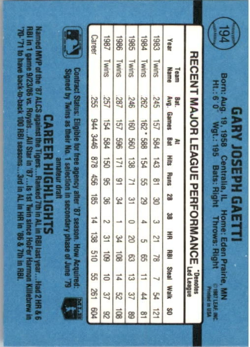 1988 Gary Gaetti Donruss Baseball Card #194 - Image 2 of 2