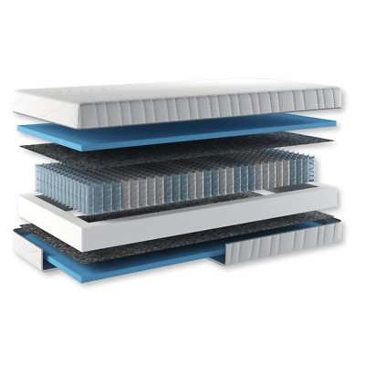 Materasso Blu Antisdrucciolo - Cm 200x200x20 H - Foto 9