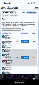 Pokemon Go Acc✨33 100 IV Legendaries!✨2016 ✨Right to change name✨80L  XP Ready✨