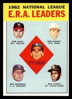 1963 Topps Baseball #5 N.L. E.R.A. Leaders Koufax Drysdale Gibson NM/MT *h1