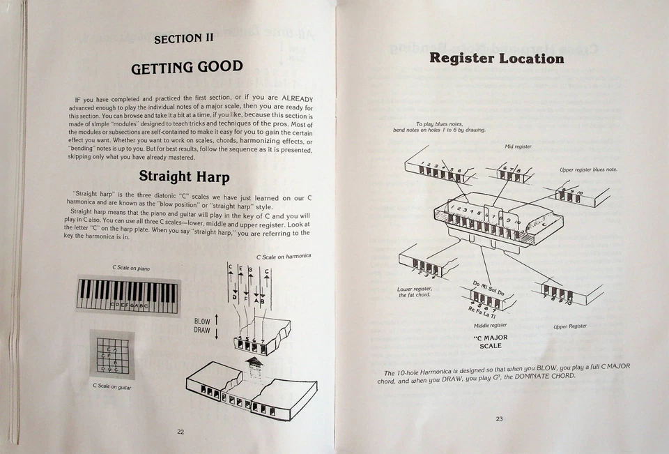 Harmonica How To Play Instantly Lesson Song Book - Image 4 of 4