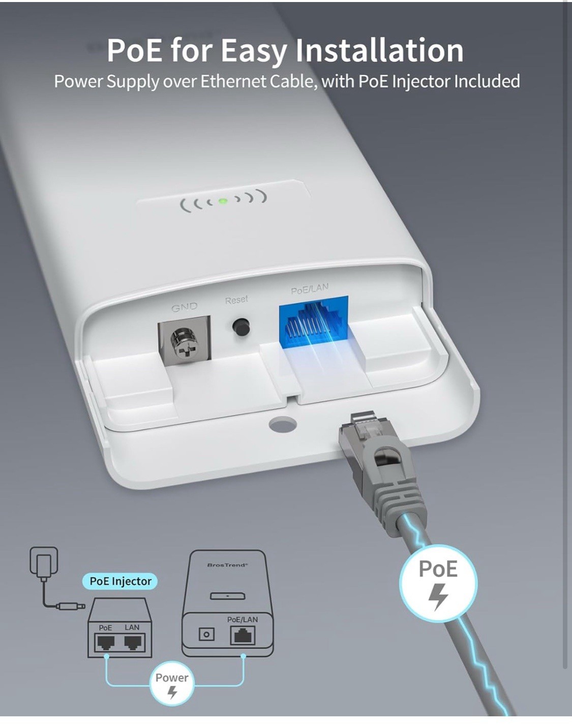 AC1200 Outdoor WiFi Extender Long Range, Dual Band 5GHz + 2.4GHz, IP65 Weathe...