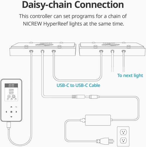 Compact HyperReef Gen 2 Controller with Daisy Chain & Stepless Dimming Features - Picture 6 of 8