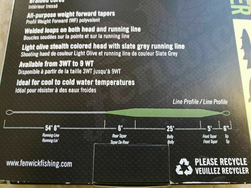FENWICK FLY FISHING LINE WORLD CLASS:NIB FLOATING or INTERMEDIATE 3,4,5,6,7,8,9 - Picture 27 of 47