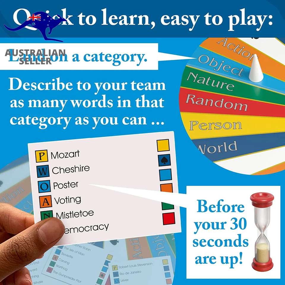 Articulate 5019150000056 ART001 Board Game - image 3 of 4