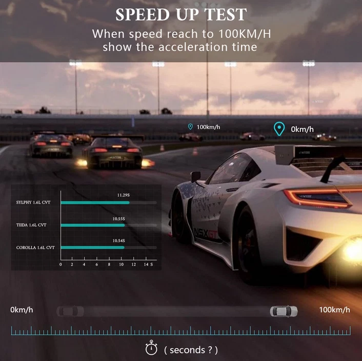 Velocímetro GPS digital para automóvil HUD Head Up Display accesorios automáticos para todos los automóviles Foto 3 de 4